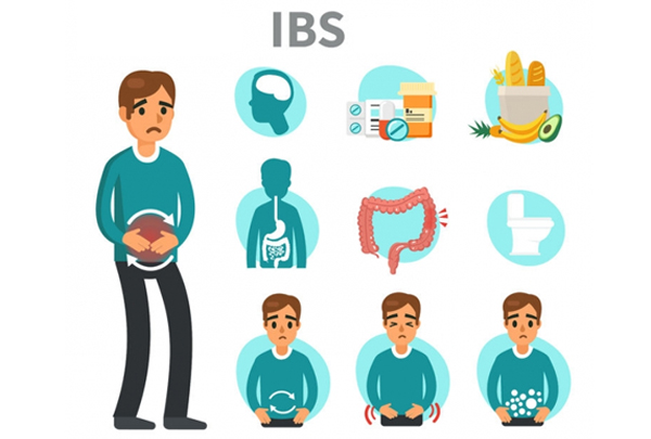 IBS Surgery